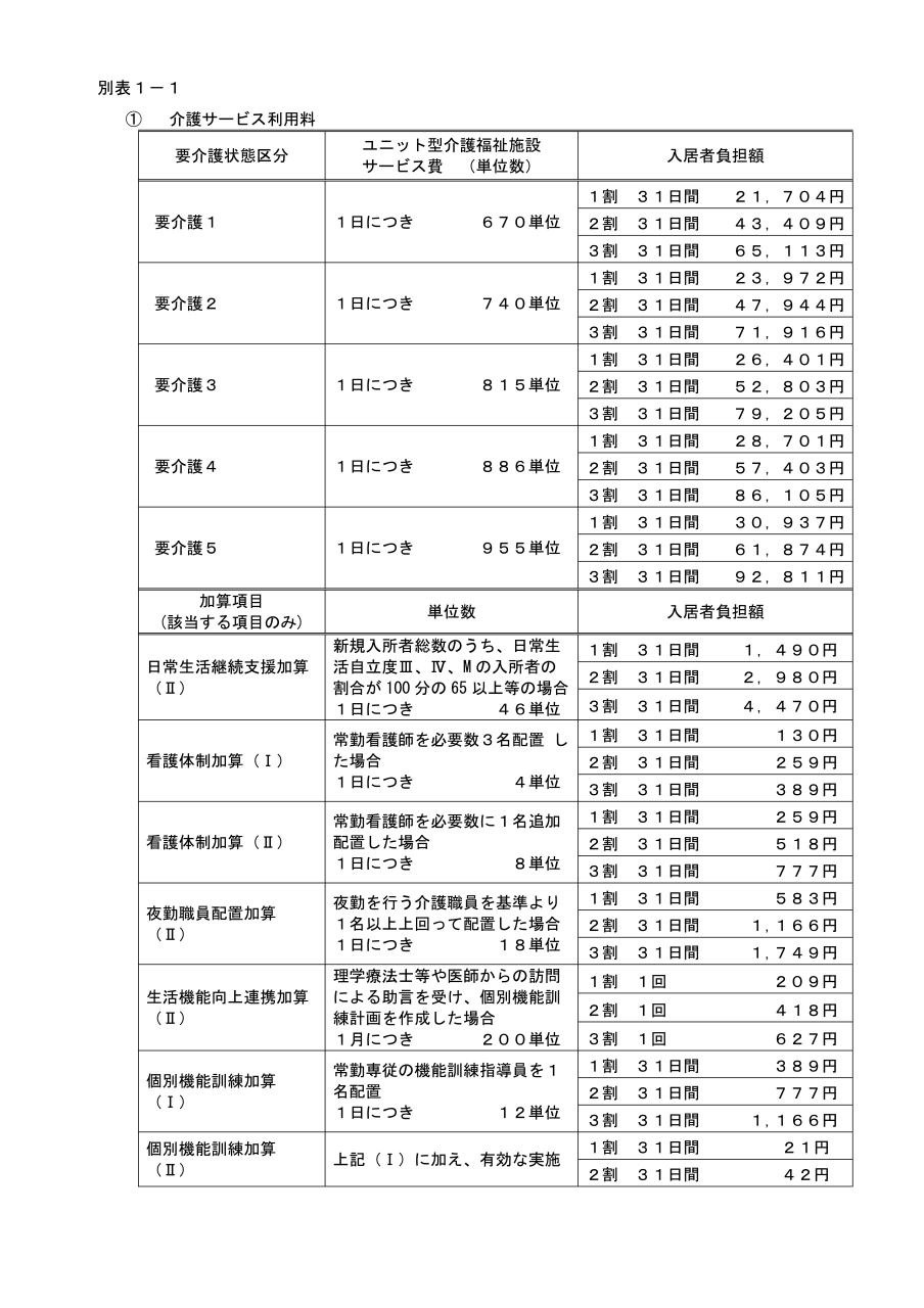 02.2610いちはら料金表（R8.8～）-02