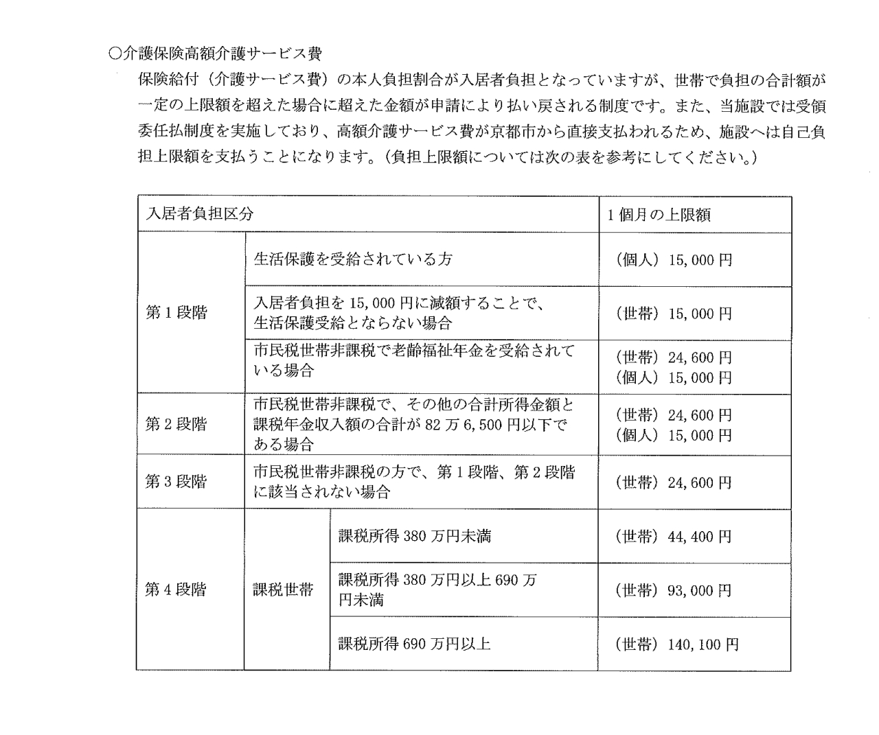 260817介護保険高額介護サービス費
